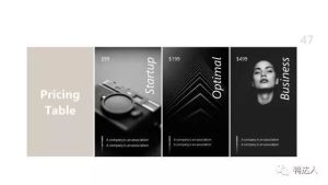 什么？竟然有人作出“高级脸”PPT，快来和我一起看看吧【65期】-yadaren