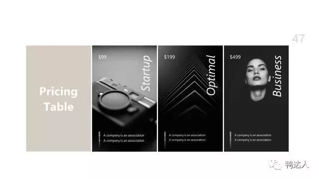 什么？竟然有人作出“高级脸”PPT，快来和我一起看看吧【65期】-yadaren