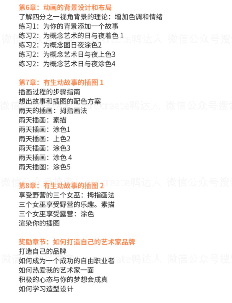 图片[4]-95后毕业一年，靠画概念插画年入30w【904期】-yadaren